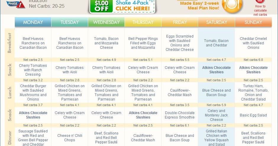 atkins meal plan for 7 days phase 1